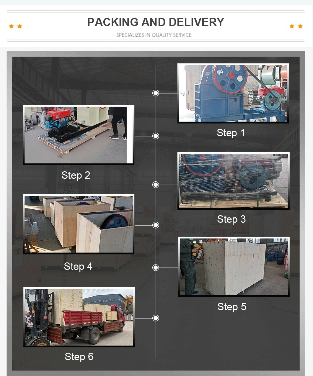 PE400 Crushing Equipment Use Diesel Engine Made in Henan