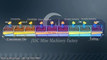 Celda de flotación de minerales para equipos de separación de plomo y zinc de Zambia